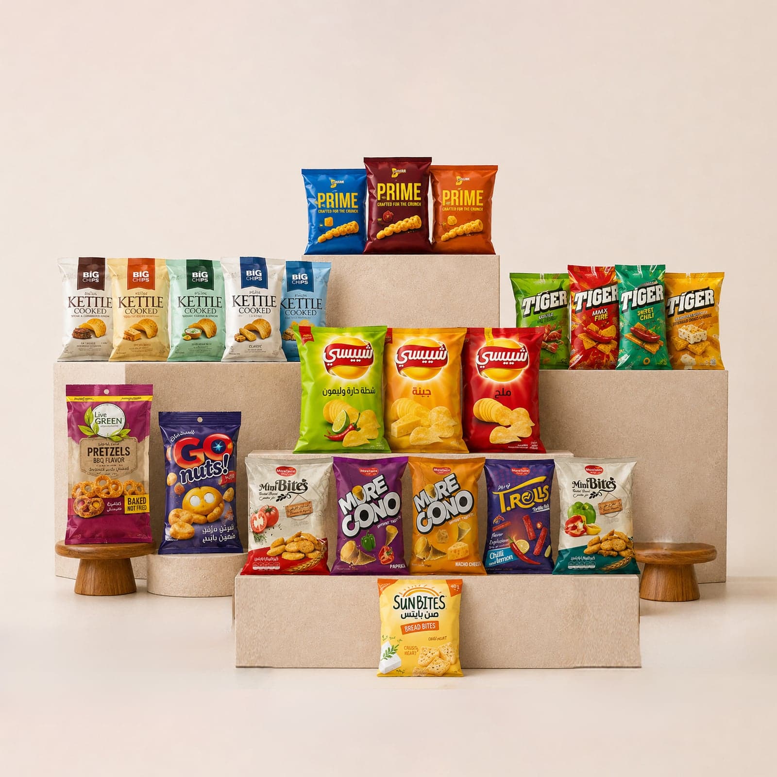 Snacks & Confectionery